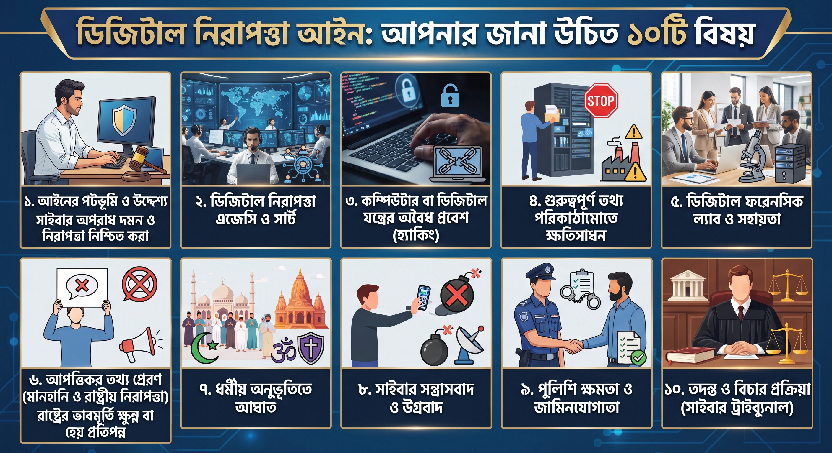 ডিজিটাল নিরাপত্তা আইন: আপনার জানা উচিত ১০টি বিষয়: বিস্তারিত